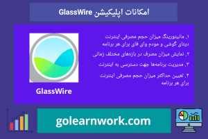 امکانات اپلیکیشن GlassWire