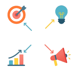 جایگاه یابی برند چیست