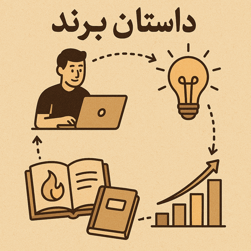 داستان برند