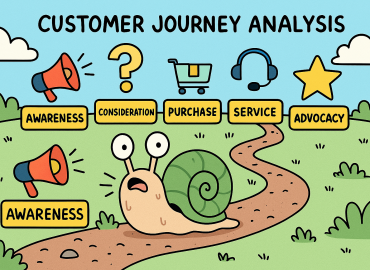 تحلیل سفر مشتری: کلید بهبود تجربه و افزایش وفاداری مشتری