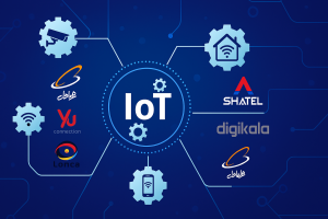 شرکت های اینترنت اشیا در ایران