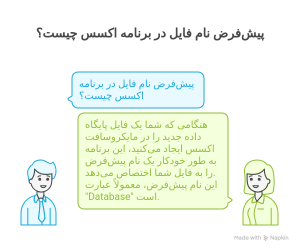 پیش فرض نام فایل در برنامه اکسس چیست