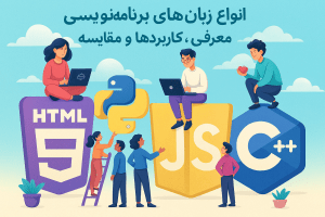 انواع زبانهای برنامهنویسی: معرفی، کاربردها و مقایسه