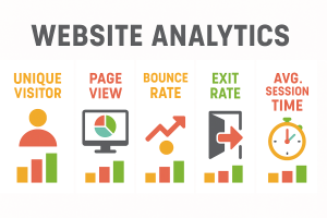 آمار بازدید سایت