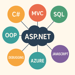 مهارت‌های کلیدی برنامه‌نویس ASP.NET