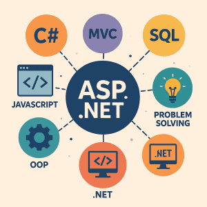 مهارت‌های کلیدی برنامه‌نویس ASP.NET